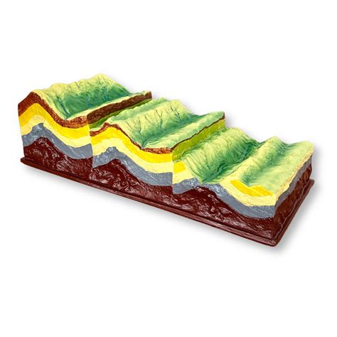 Появление складок и заминок