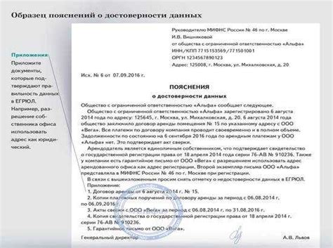 Пояснение и примеры