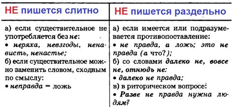 Правила использования иноязычных существительных в академическом стиле