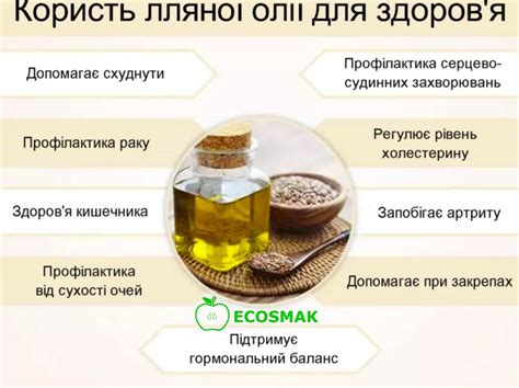 Правильное использование льняного масла