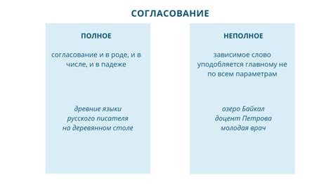 Практические примеры согласования