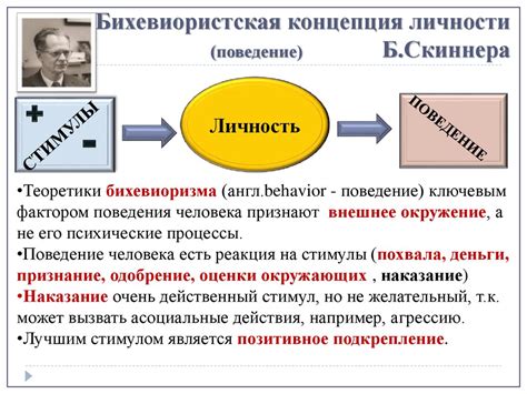 Практическое значение концепции личности по Канту: применение и последствия