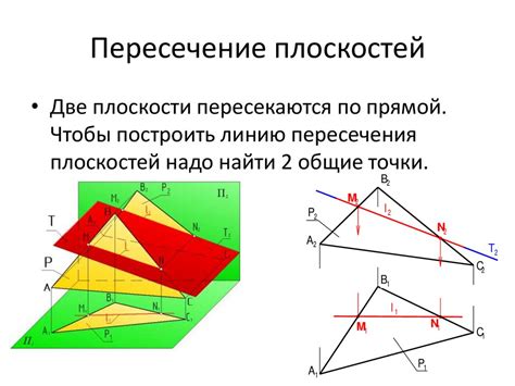 Практическое применение прямой пересечения плоскостей