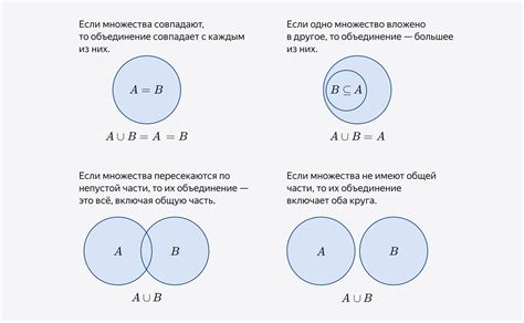 Предотвращение пересечения