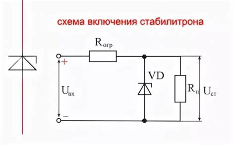 Преимущества использования ТРП