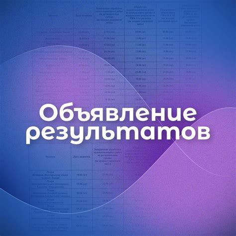 Преимущества использования не позднее указанной даты