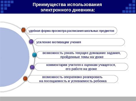 Преимущества использования электронного дневника