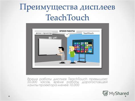 Преимущества переклеенного дисплея