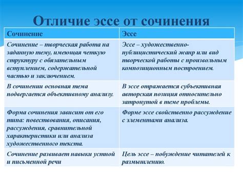 Привлечение внимания читателя