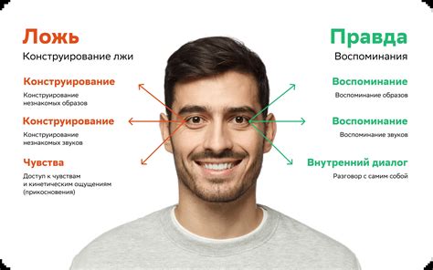 Признаки слабовольного человека