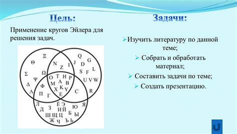 Применение Кругов Эйлера в математике