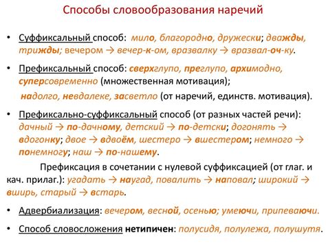 Примеры аффиксального способа словообразования