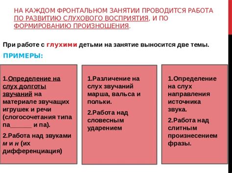 Примеры вариативного произношения