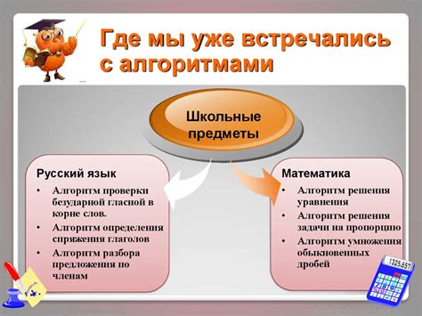 Примеры веры в повседневной жизни