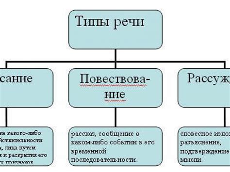 Примеры использования "Ля рахта фид дунья" в речи и письменности