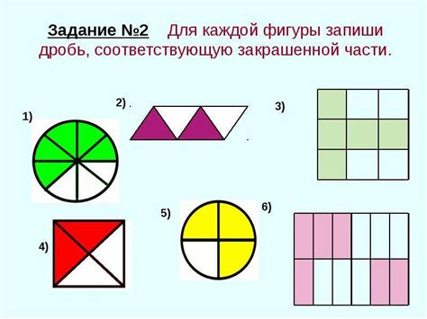 Примеры использования тождественно равных дробей в реальной жизни