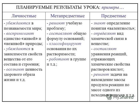 Примеры и результаты