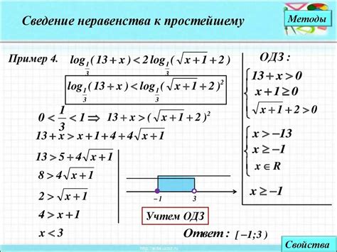 Примеры нахождения наибольшего решения неравенства