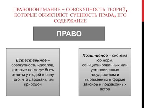 Примеры правомерности и неправомерности