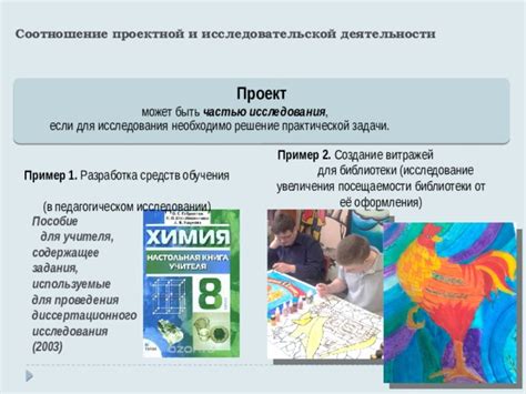 Примеры проектов в 10 классе