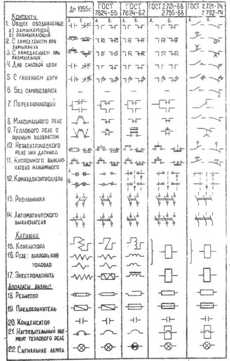 Примеры расшифровок и значения