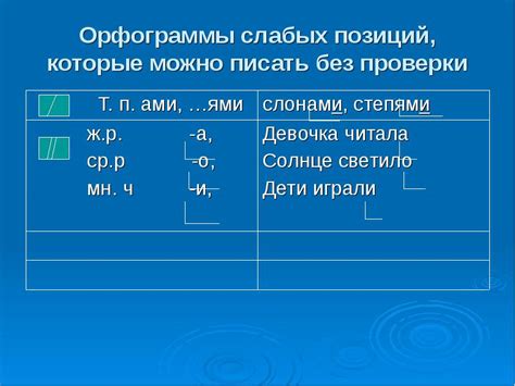 Примеры текстов, содержащих орфограммы слабых позиций
