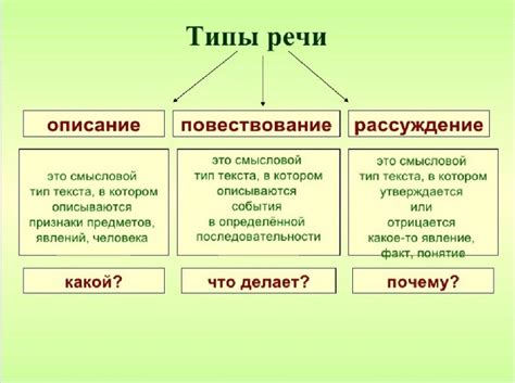 Примеры употребления в литературе и речи