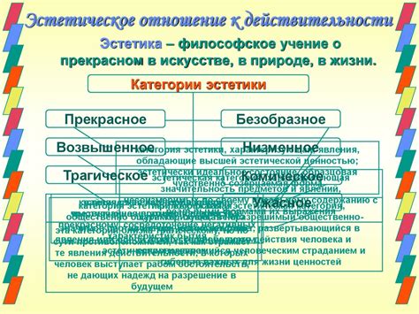 Примеры эстетической красоты в искусстве