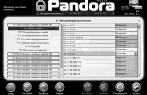 Принципы работы Тайм канал Pandora в командных проектах