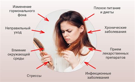 Причины:
