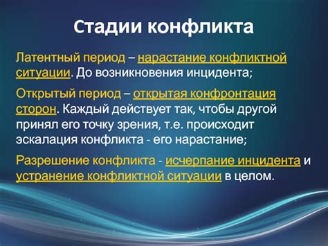 Причины возникновения инцидента