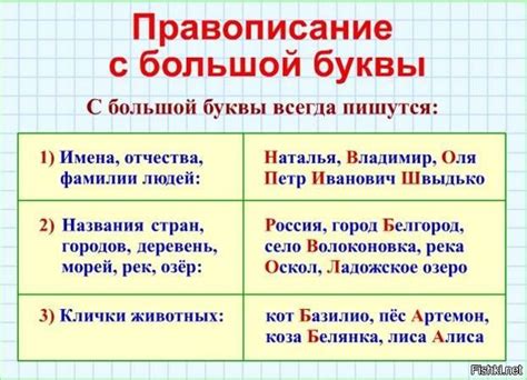 Причины и значения маленькой буквы