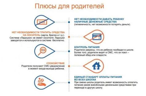 Проблема с отвязкой счета от личного кабинета Ладошки