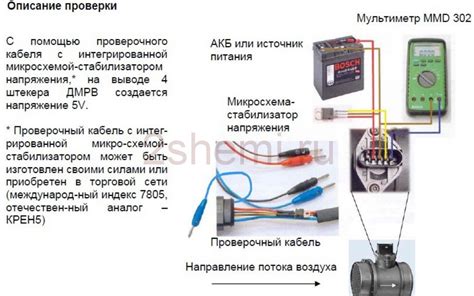 Проверка функциональности тревожного датчика