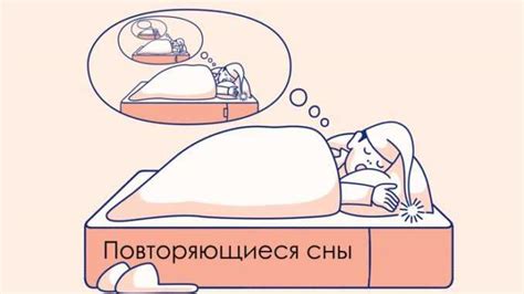 Произношение позы и ее связь с подсознанием