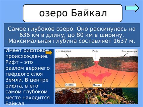 Происхождение нодулярного железоподобного слоя