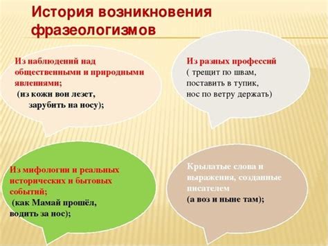 Происхождение фразеологизма "Перехватило горло"