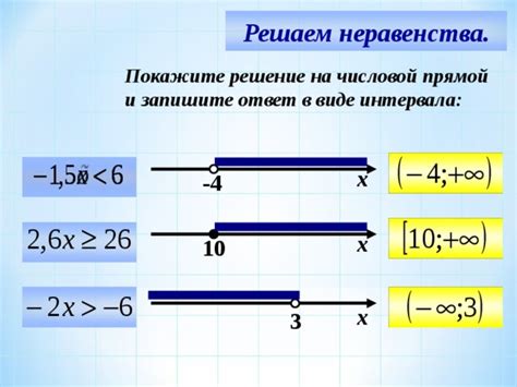 Простые неравенства на числовой прямой