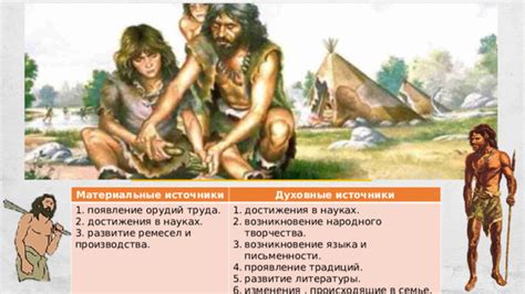 Проявление народного творчества в истоках культуры