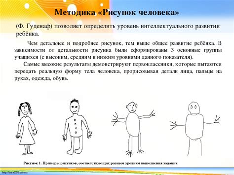 Психологический аспект жеста "парень прикусывает нижнюю губу"