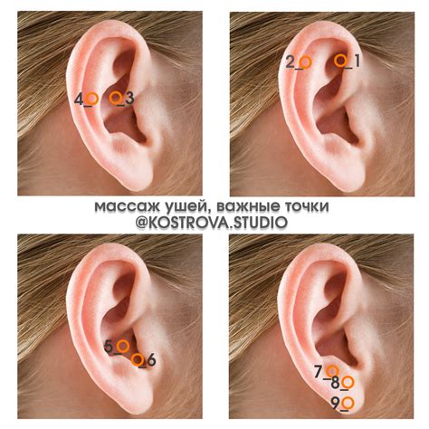 Психологический аспект родинки у правого уха