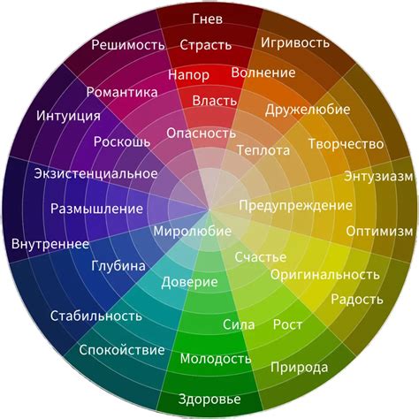 Психология цвета сатин