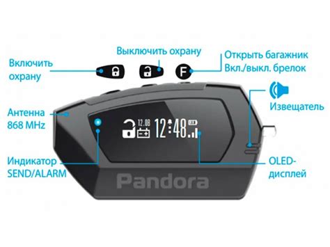 Работа наклона в сигнализации Pandora