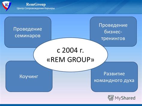 Развитие командного духа