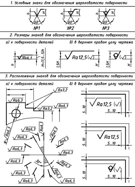 Раздел четвертый: Как избежать или устранить шероховатость rz80