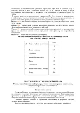 Раздел 2: Влияние завораживающего