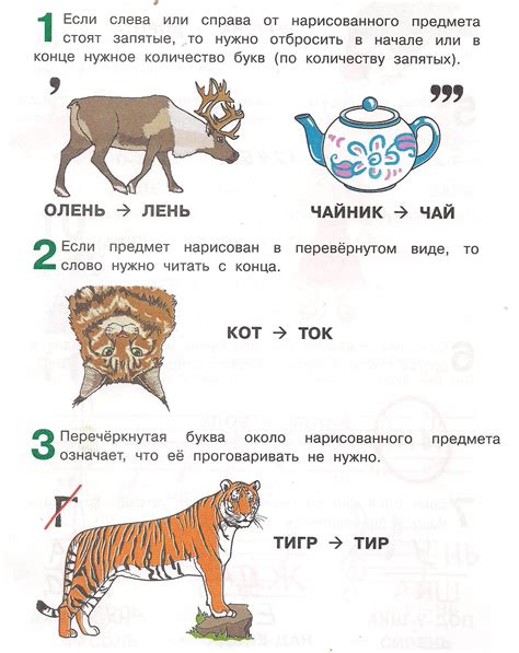 Различные интерпретации ребусов