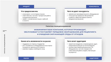 Различные контексты использования