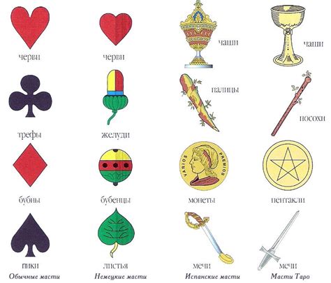 Различные масти и символика тату 4 тузов