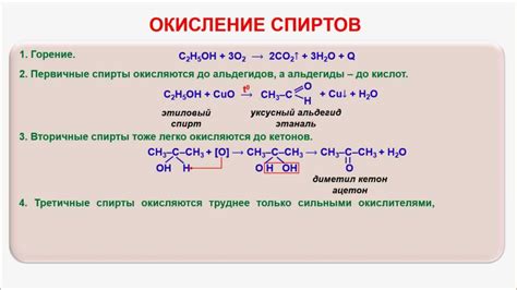 Разложение этилового спирта в организме и выделение ацетона